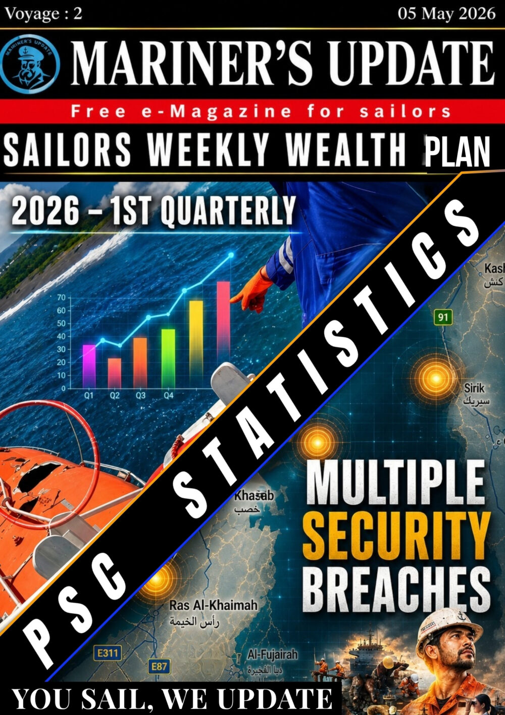 Mariners Update: Weekly E-Magazine – Blogs